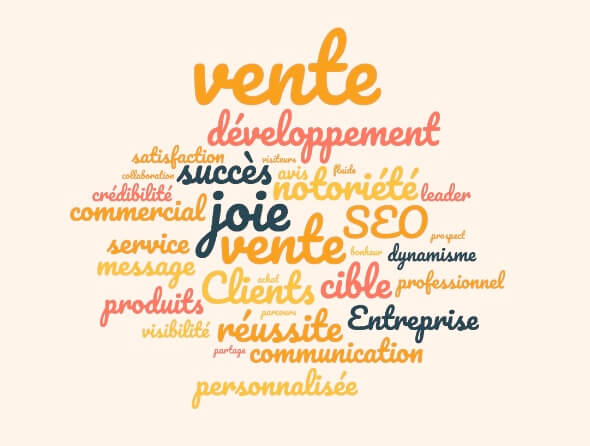 nuage de mots clés de vente de marque et d'images
